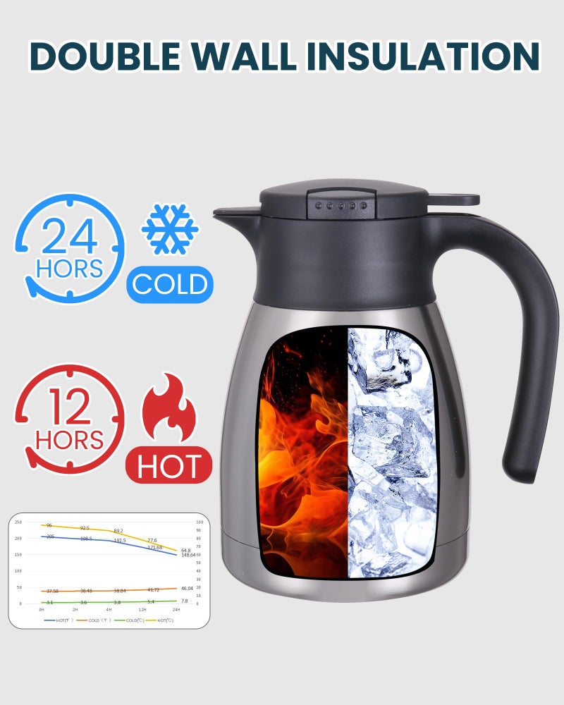 GiNT 34Oz Thermal Coffee Carafe, Insulated Stainless Steel Coffee Carafes for Keeping Hot/Double Walled Vacuum Coffee Carafe (Silver, 1L) - Image 3